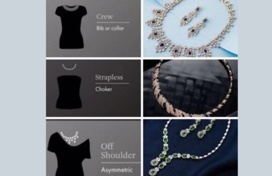 Elevate Your Style Tips and Tricks for Pairing Jewelry with Your Outfits